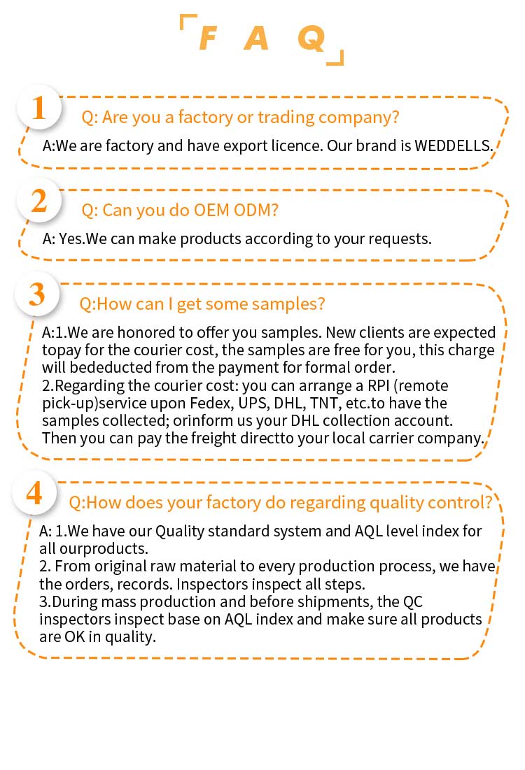 weddells FAQ