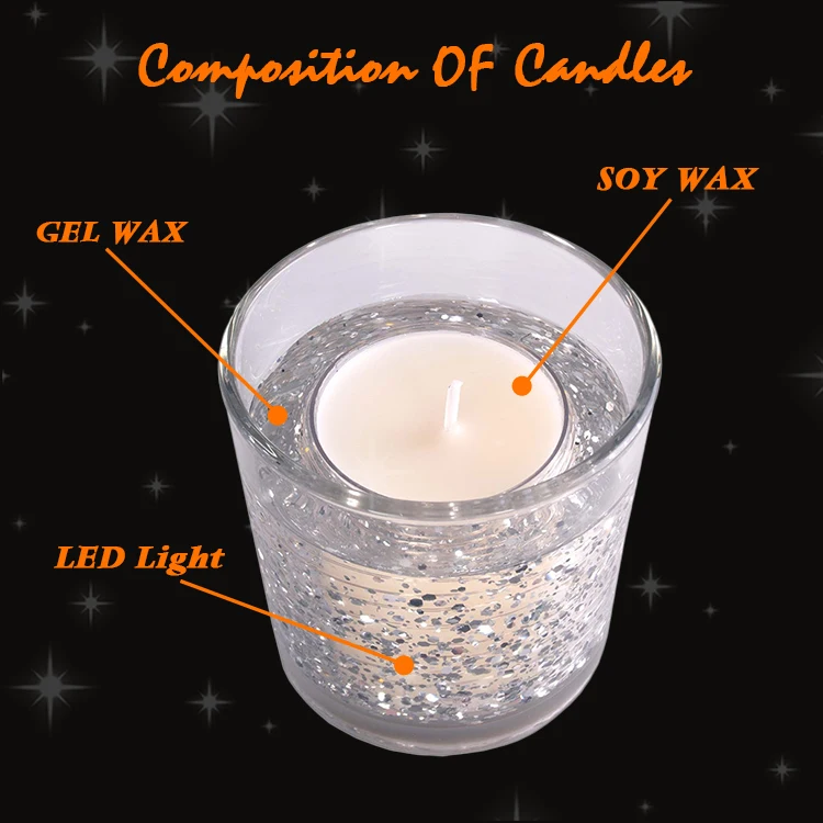 LED Candle